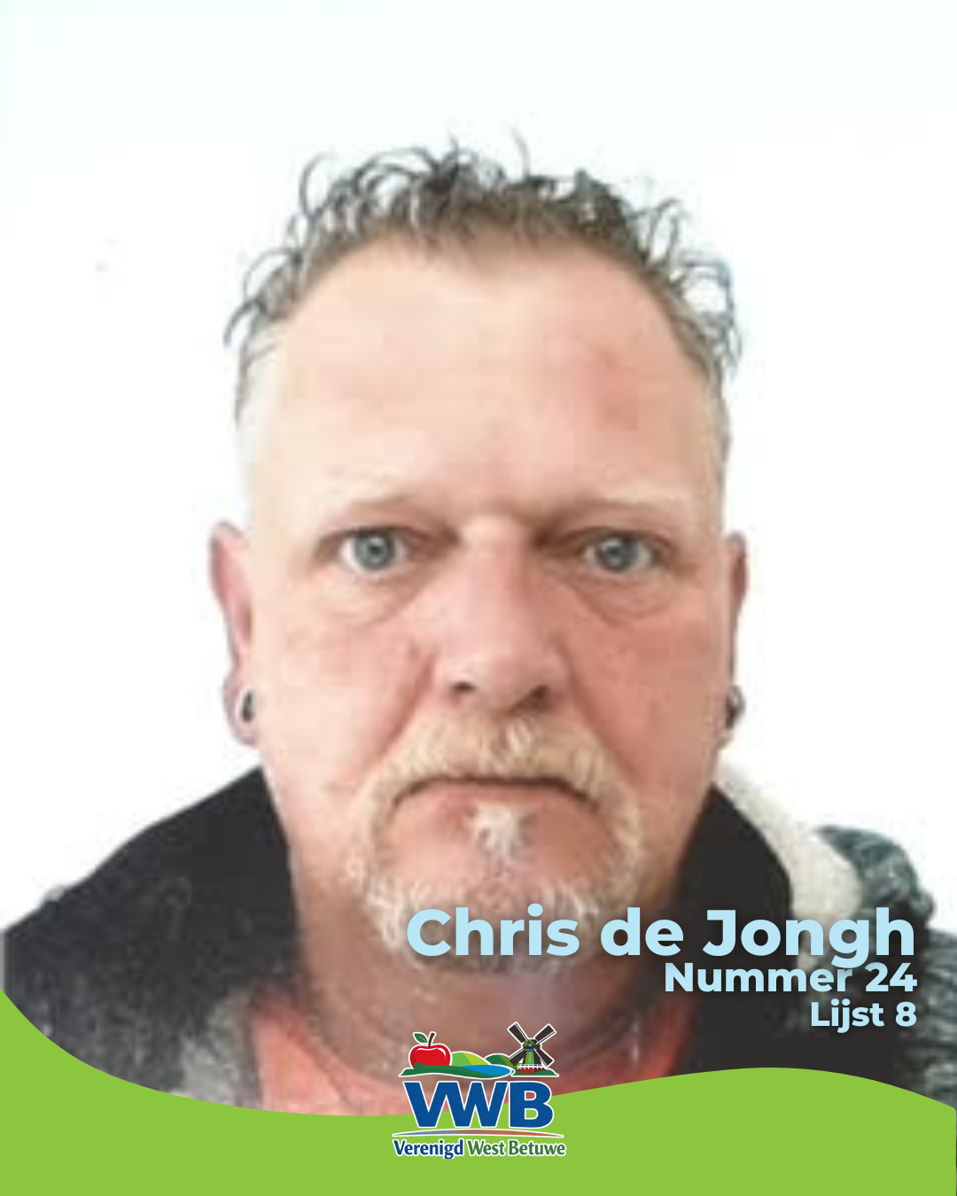 Chris de Jongh